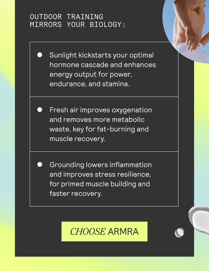 OUTDOOR TRAINING MIRRORS YOUR BIOLOGY: ® Sunlight kickstarts your optimal hormone cascade and enhances energy output for power, endurance, and stamina. ® Fresh air improves oxygenation and removes more metabolic waste, key for fat-burning and muscle recovery. ® Grounding lowers inflammation and improves stress resilience, for primed muscle building and faster recovery.