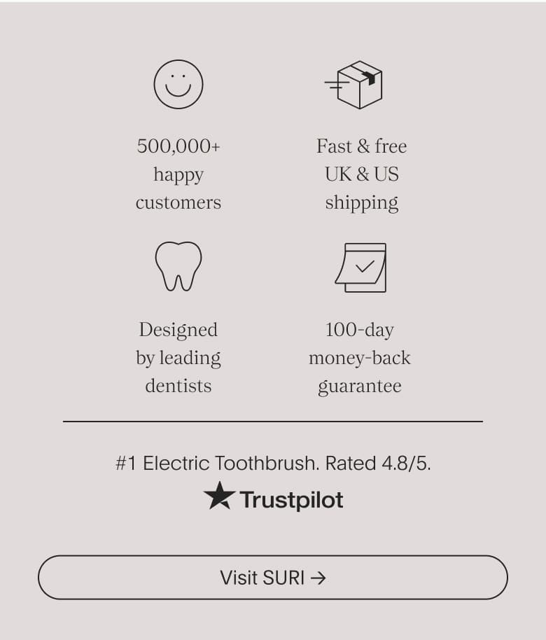 Our credentials - 500K happy customers, fast and free UK & US shipping, designed by leading dentists, and 100 day money back guarantee. Rated 4.8/5 on Trustpilot.