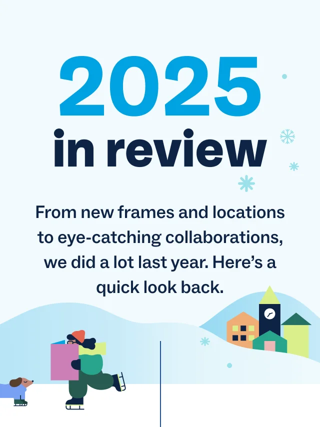 Here's a quick look back