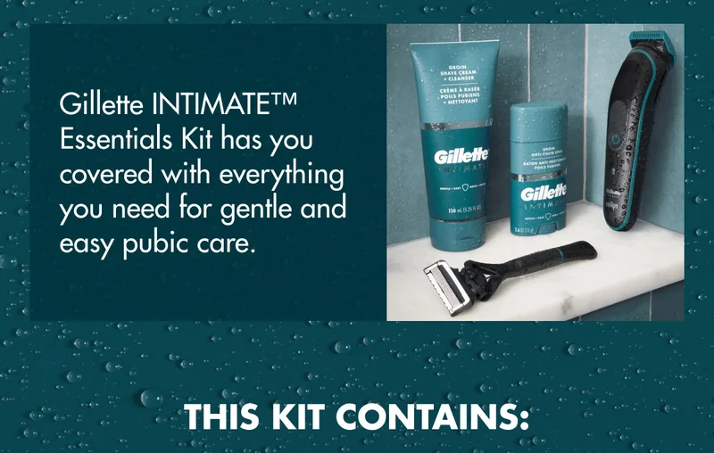 Gillette INTIMATE™ Essentials Kit has you covered with everything you need for gentle and easy pubic care.