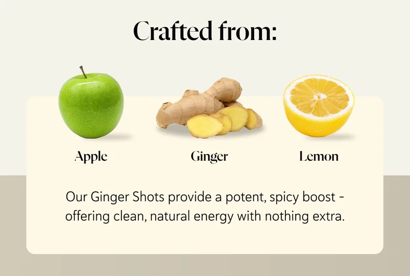 Crafted from ginger root, lemon, and a hint of apple, our Ginger Shots provide a potent, spicy boost – offering clean, natural energy with nothing extra.