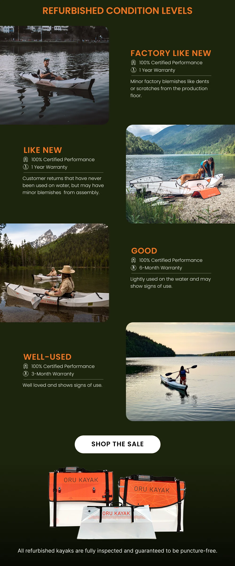 Shop Certified Refurbished Kayaks Shop Certified Refurbished Kayaks