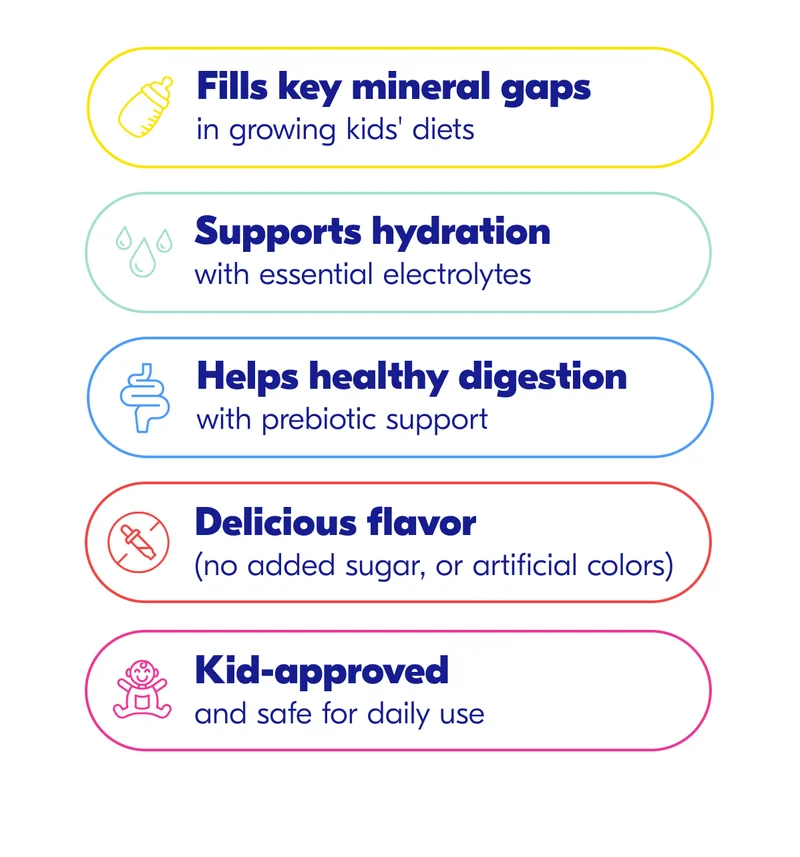 Daily Growing Up™ Magnesium