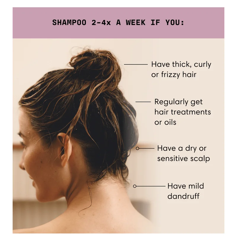 Shampoo 2-4x a week if you: | Have thick, curly or frizzy hair | Regularly get hair treatments or oils&nbsp;| Have a dry or sensitive scalp | Have mild dandruff