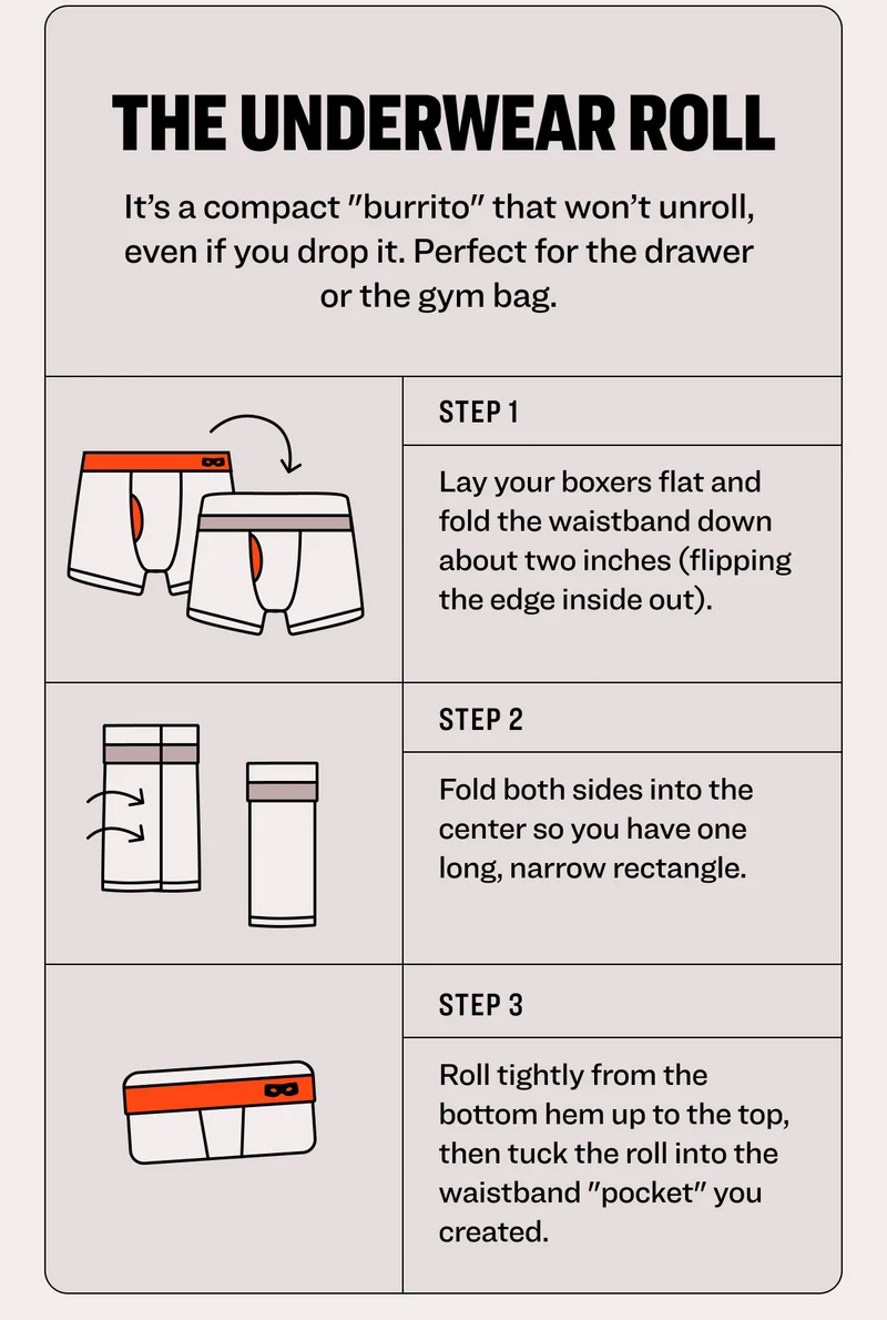 The Underwear Roll: It’s a compact "burrito" that won’t unroll, even if you drop it. Perfect for the drawer or the gym bag. Step 1: Lay your boxers flat and fold the waistband down about two inches (flipping the edge inside out). Step 2: Fold both sides into the center so you have one long, narrow rectangle. Step 3: Roll tightly from the bottom hem up to the top, then tuck the roll into the waistband "pocket" you created.