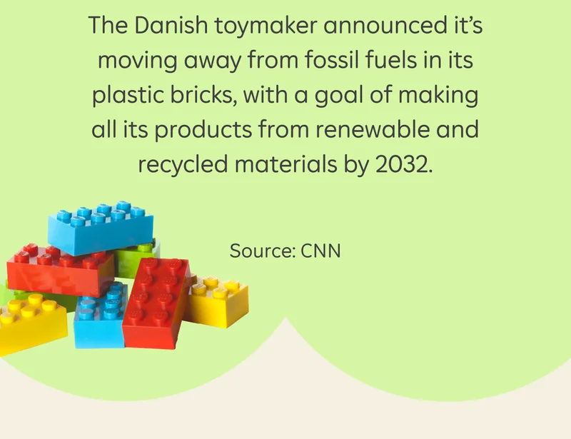 The Danish toymaker announced it’s moving away from fossil fuels in its plastic bricks, with a goal of making all its products from renewable and recycled materials by 2032.  Source: CNN