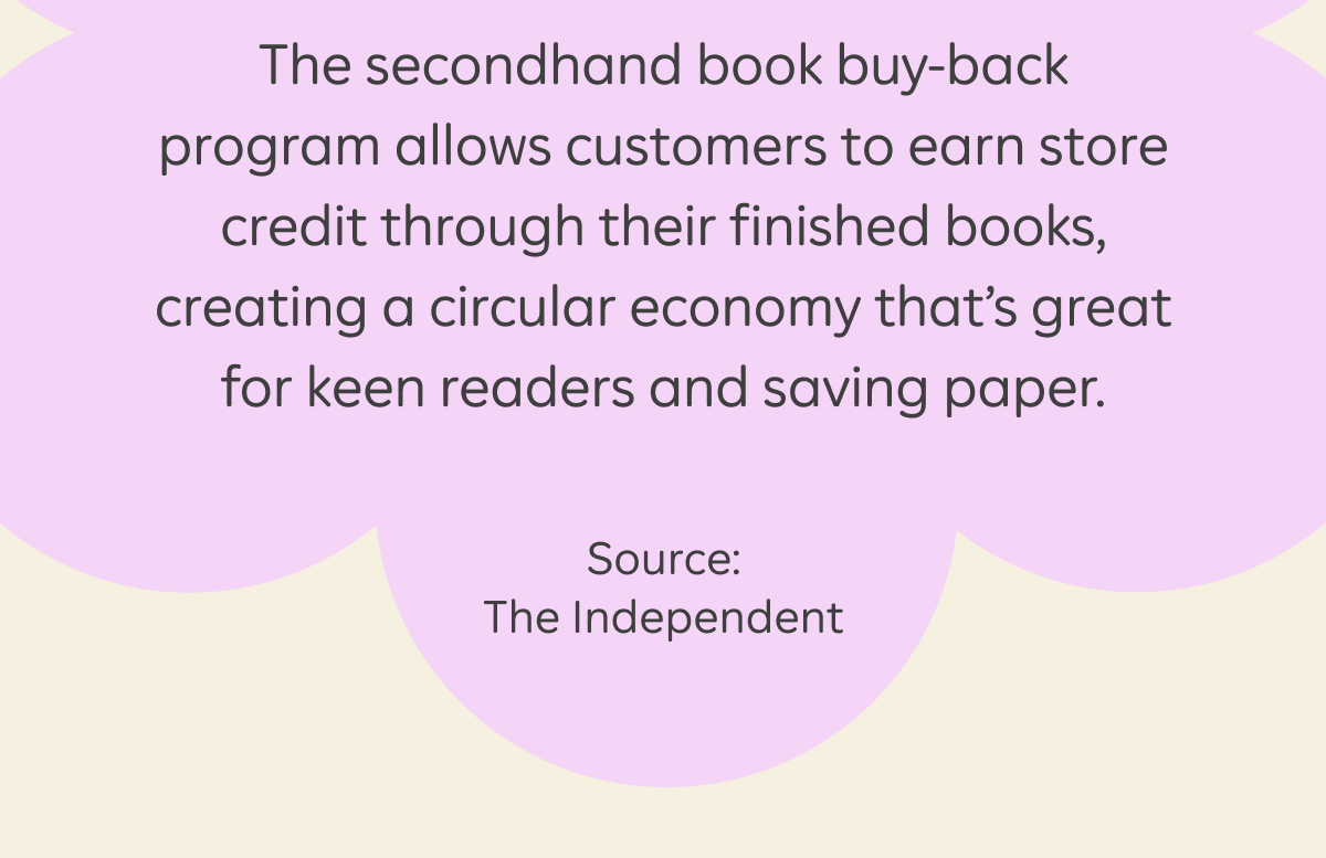 The secondhand book buy-back program allows customers to earn store credit through their finished books, creating a circular economy that’s great for keen readers and saving paper.  Source: The Independent