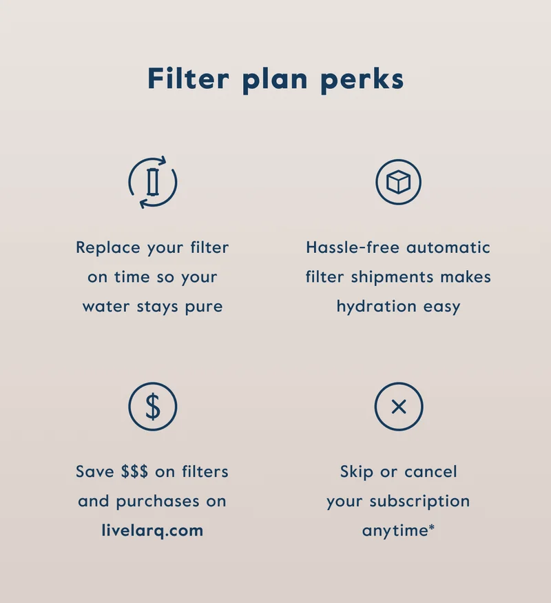 Save with filter plans