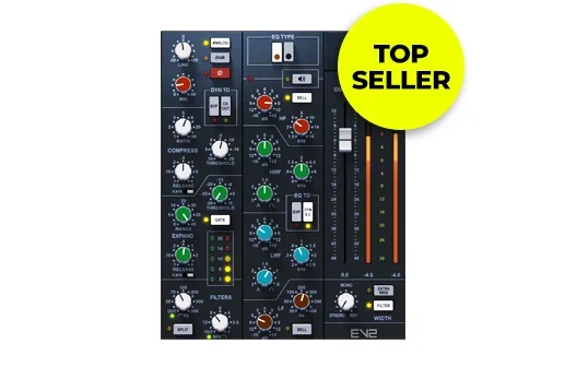 Abbey Road TG Mastering Chain