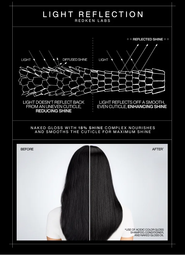 LEARN MORE