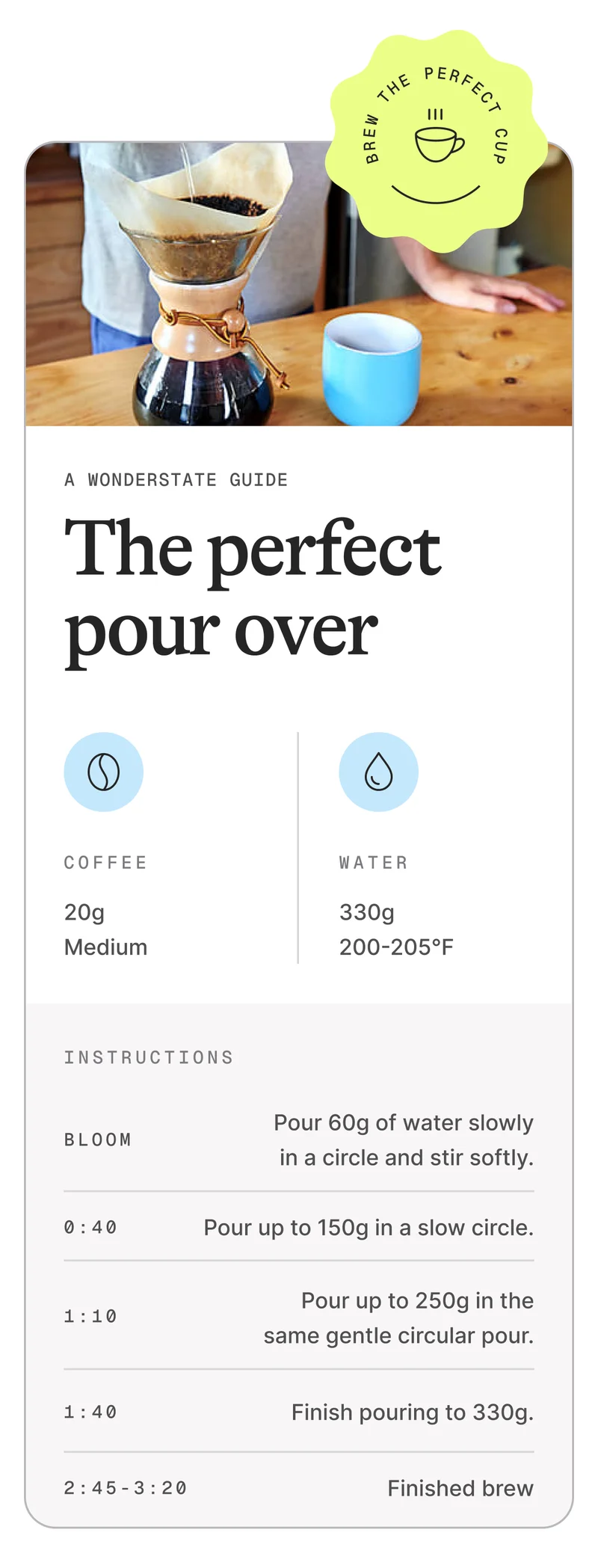 A Wonderstate Guide to the Perfect Pour Over