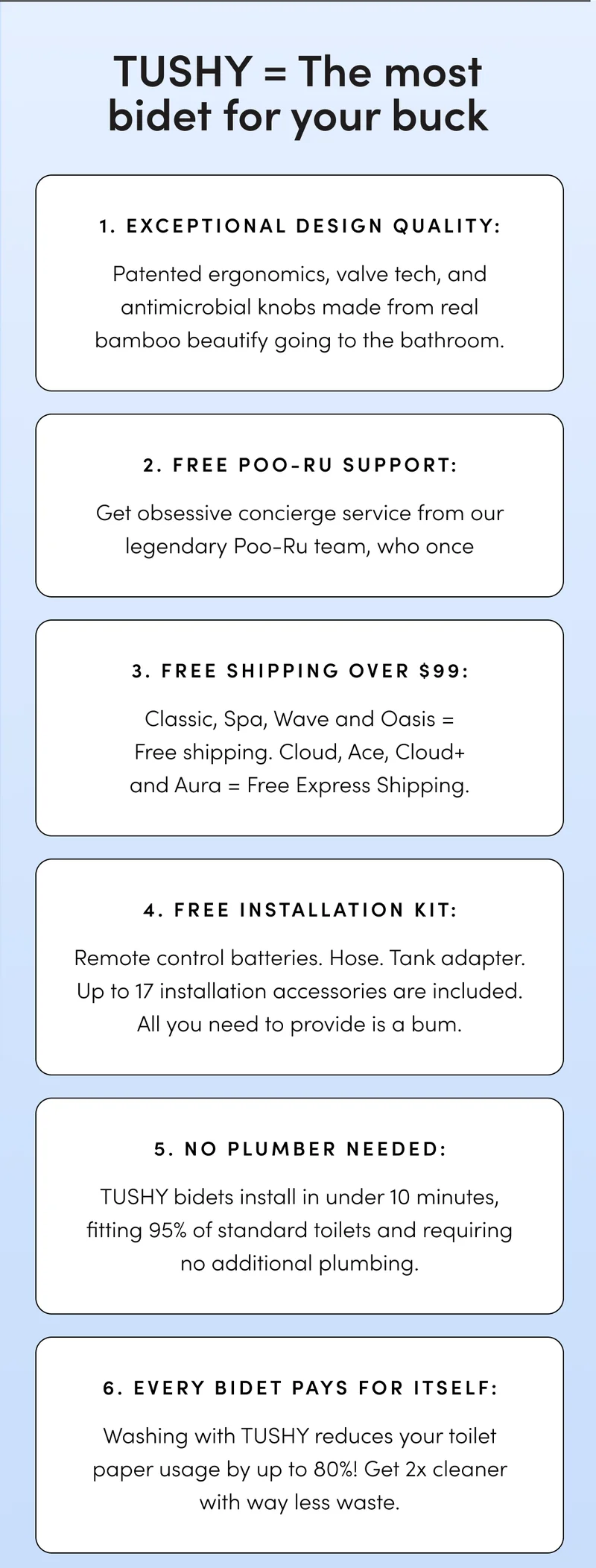 SHOP OUR BIDETS