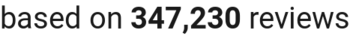 number of reviews