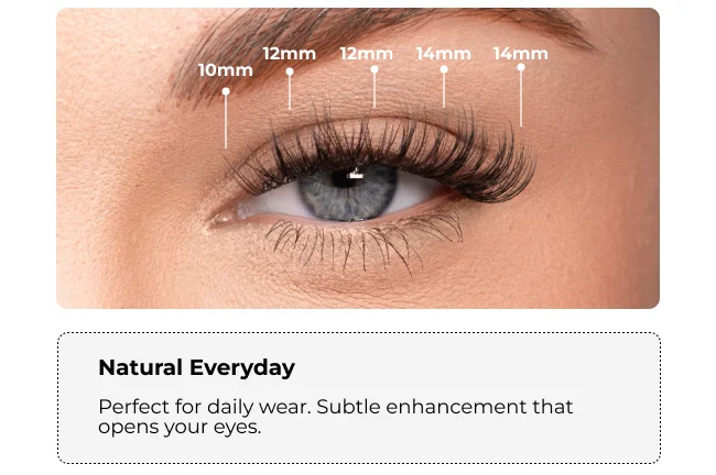 Close-up of an eye with a Natural Everyday lash style, showing lash lengths from inner to outer corner: 10mm, 12mm, 12mm, 14mm, 14mm. This style is for subtle, daily wear enhancement.