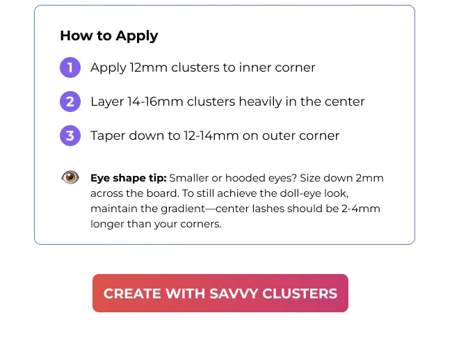 Instructions for Wide-Eye Doll look (Savvy Clusters): Apply 12mm clusters to inner corner. Layer 14-16mm clusters heavily in the center. Taper down to 12-14mm on outer corner. Eye shape tip for smaller or hooded eyes: Size down 2mm but keep center lashes 2-4mm longer than corners.