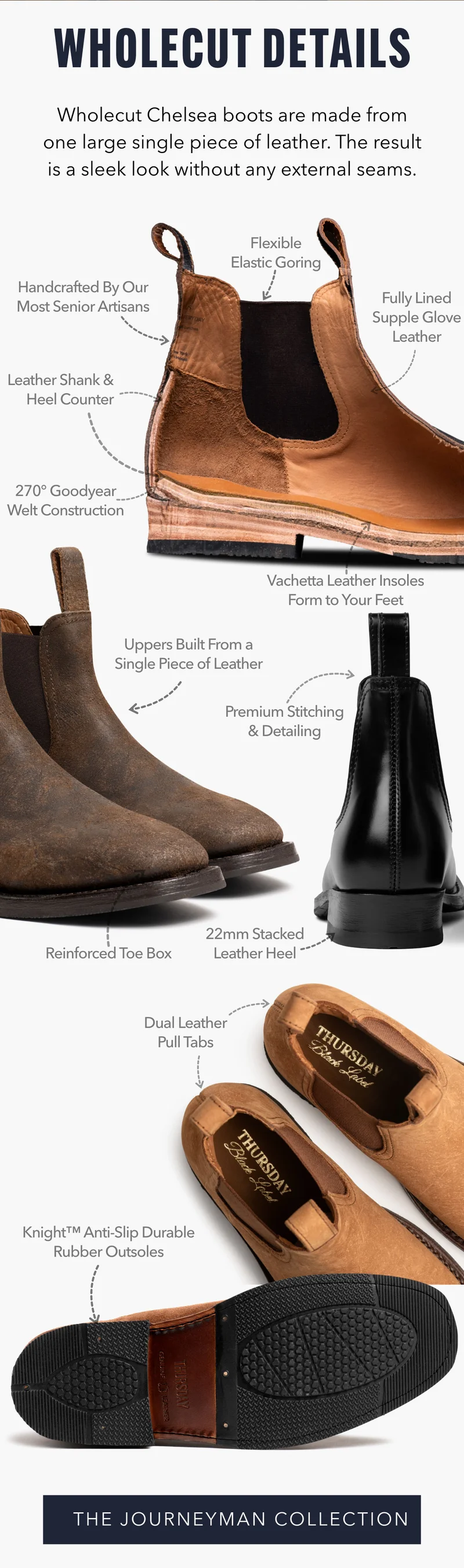 Wholecut Details