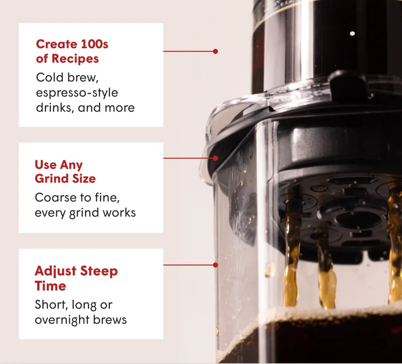Exclusively for AeroPress Clear XL & Original XL