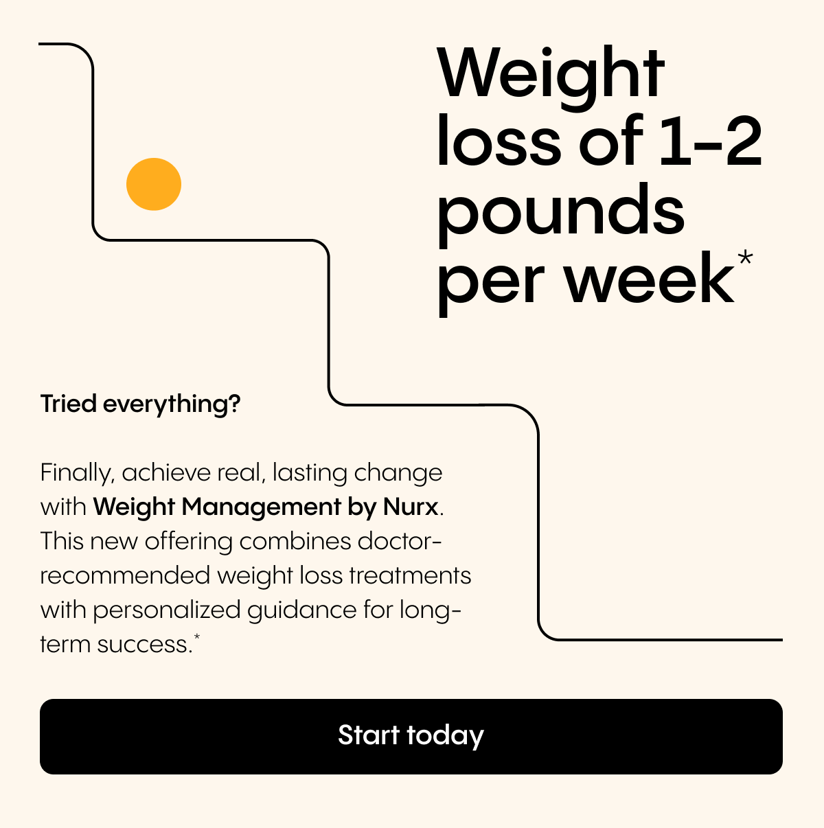 Weight loss of 1-2 pounds per week