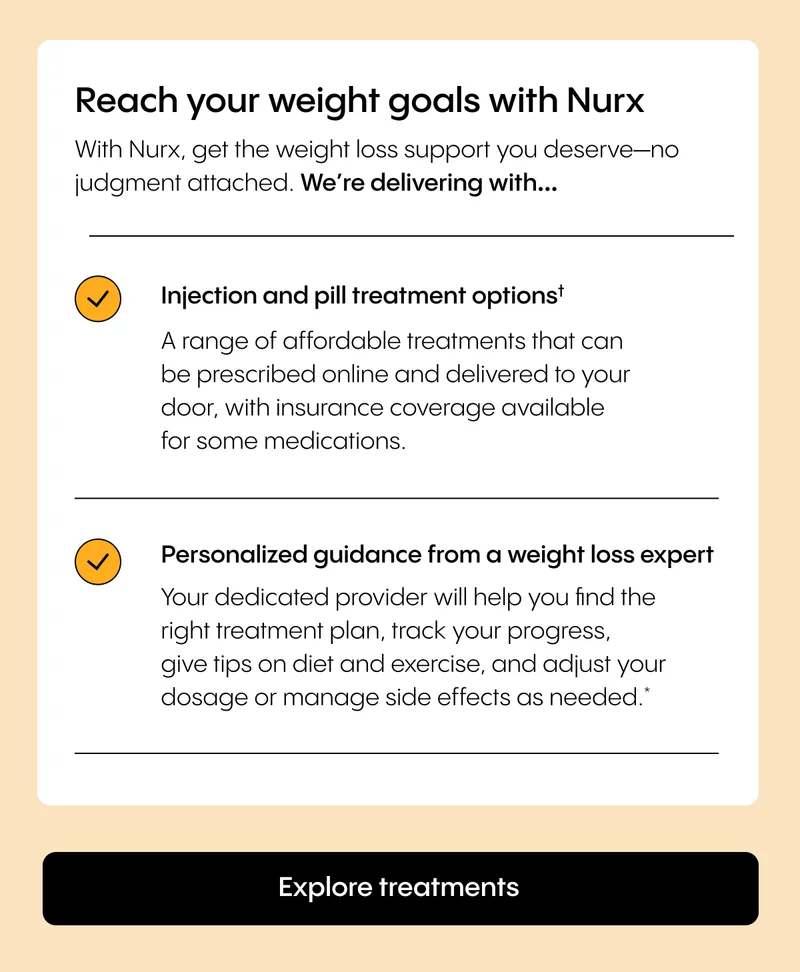 Reach your weight goals with Nurx