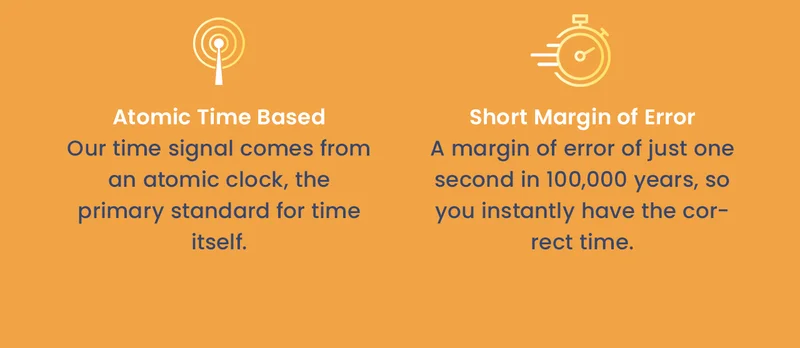 Atomic Time Based: Our time signal comes from an atomic clock, the primary standard for time itself. Short Margin of Error: A margin of error of just one second in 100,000 years, so you instantly have the correct time.