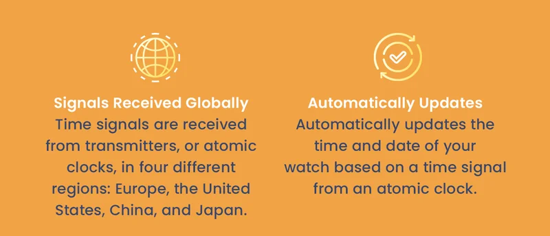 Signals Received Globally: Time signals are received from transmitters, or atomic clocks, in four different  regions: Europe, the United States, China, and Japan. Automatically Updates: Automatically updates the time and date of your watch based on a time signal from an atomic clock.
