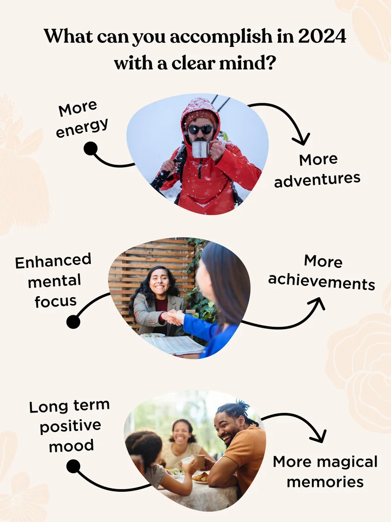 What can you accomplish in 2024 with a clear mind? More energy, more adventures, enhanced mental focus, more achievements, long term positive mood, more magical memories
