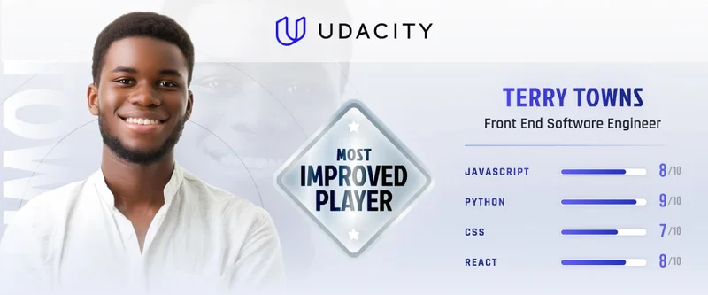 Business Proffesional