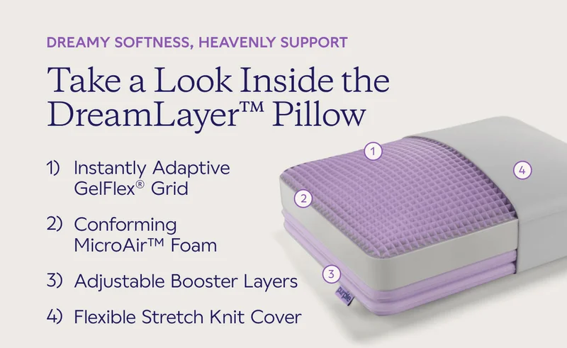 Take a Look Inside the DreamLayer™ Pillow