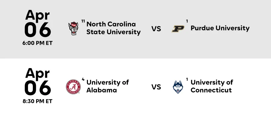 March Madness Scheduler