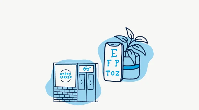 Two ways to renew your prescription