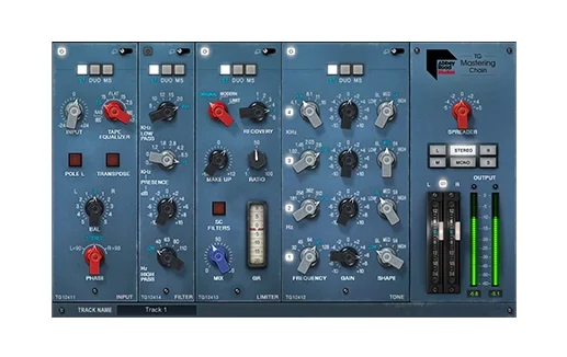 Abbey Road TG Mastering Chain