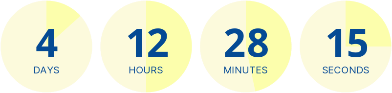 Timer