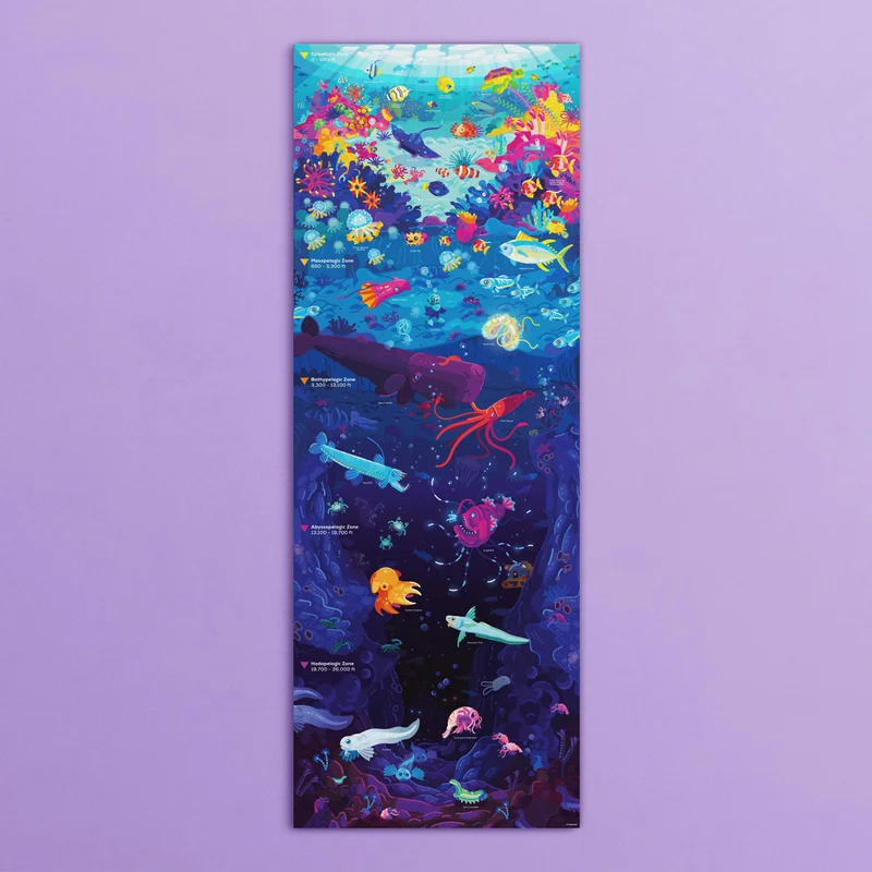 Image of The Deep Sea Poster
