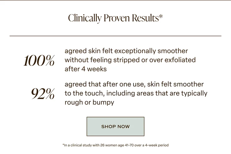 KP Body Milk
