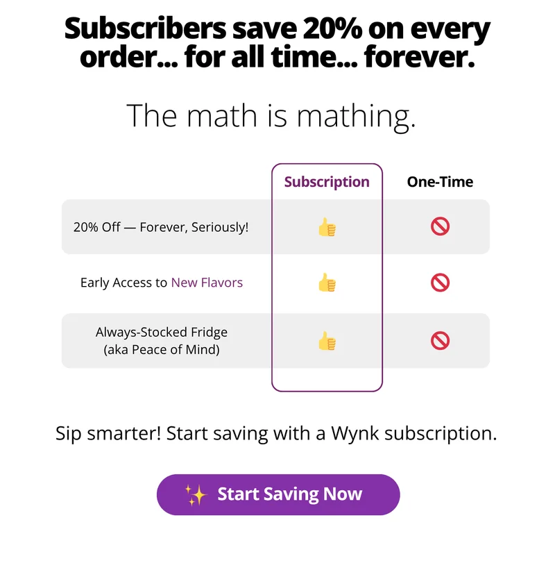 Subscribers save 20% on every order...for all time...forever. [Start Saving Now]
