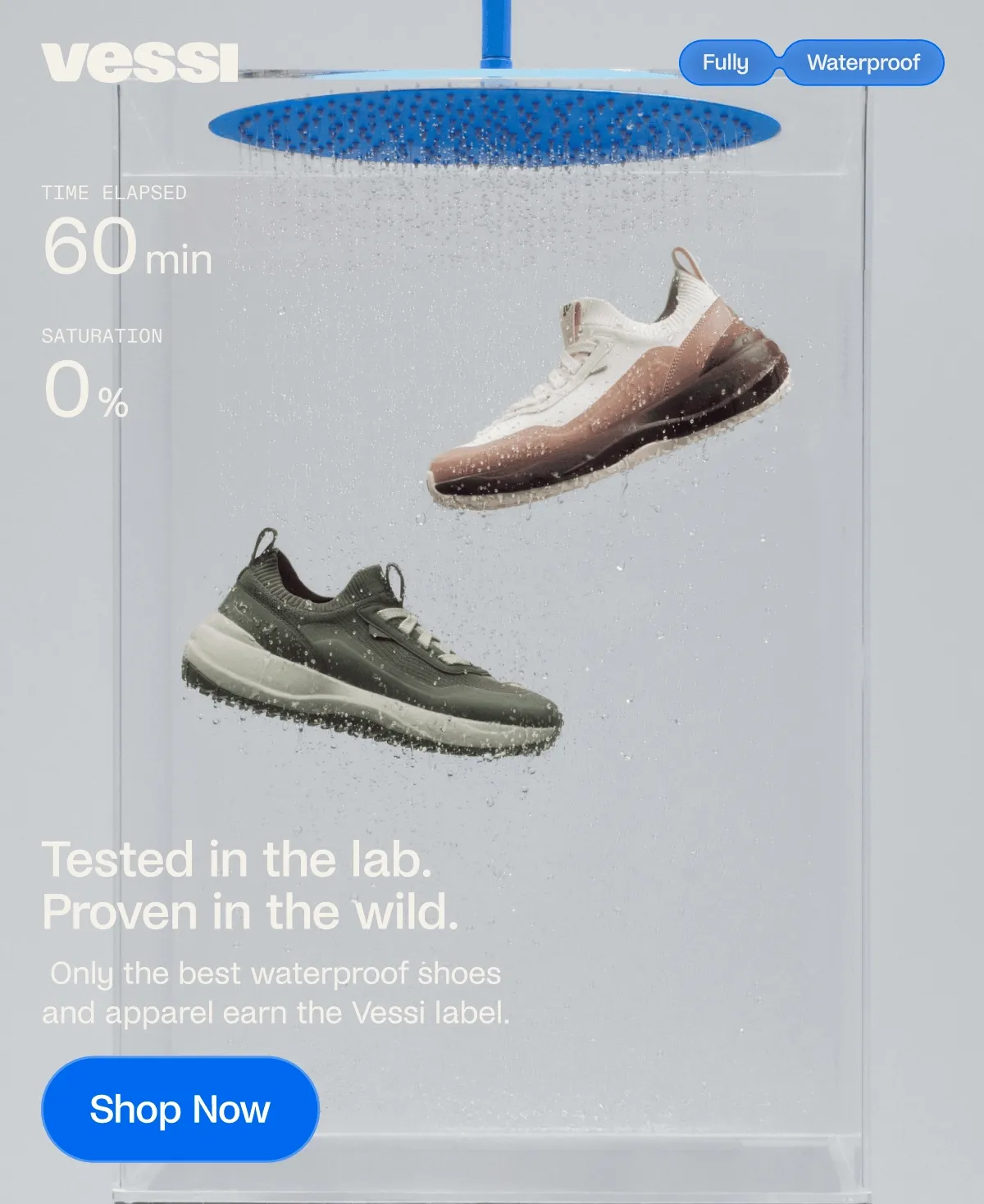 Tested in the lab.Proven in the wild.