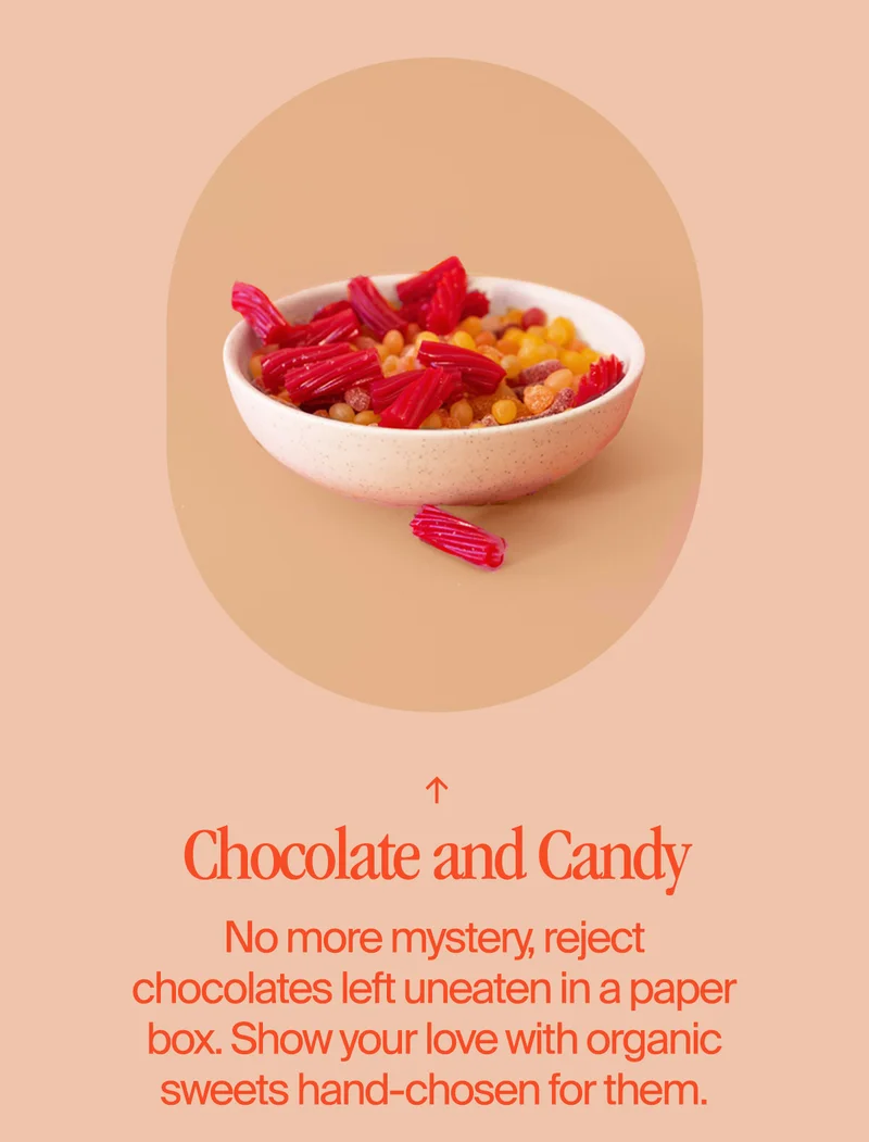 Chocolate and Candy
