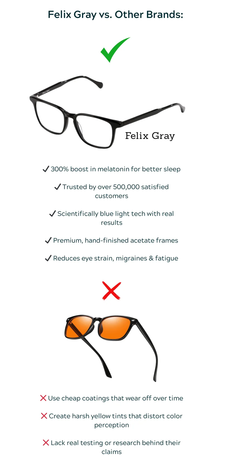 Felix Gray