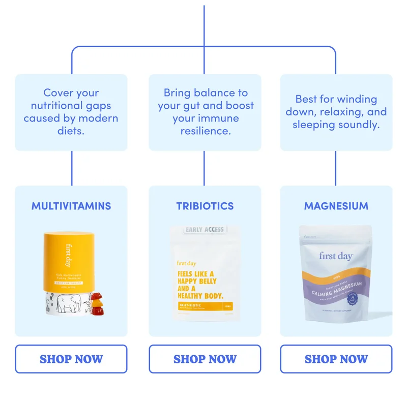 Choose your path to wellness!