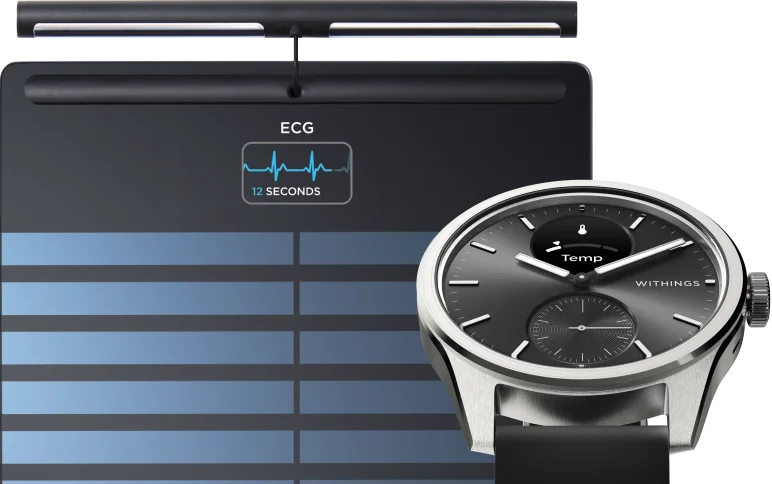 Body Scan & ScanWatch 2
