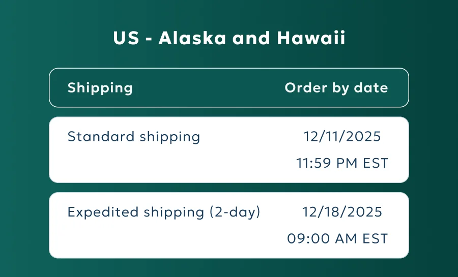 US – Alaska and Hawaii Standard shipping: 12/11/2025 23:59 EST Expedited shipping: 12/18/2025 09:00 EST