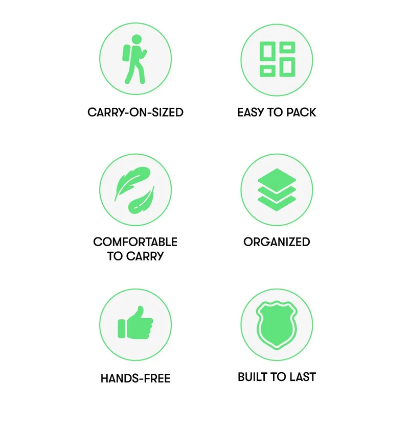 Tortuga Travel Backpacks Have Reliable Features