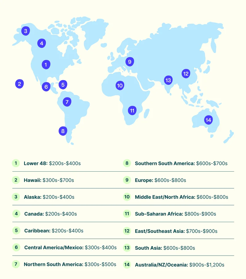 Map with list of prices