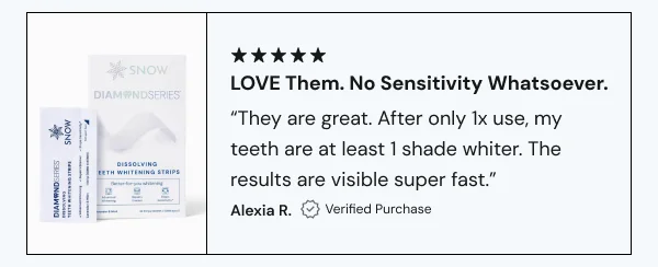 Diamond Dissolving Whitening Strips