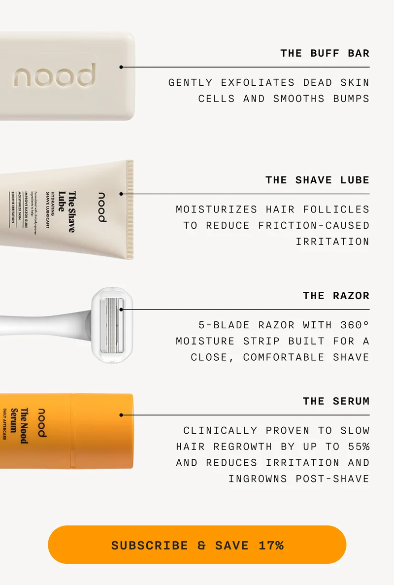 THE BUFF BAR, THE SHAVE LUBE, THE RAZOR, THE SERUM - SUBSCRIBE & SAVE 17%