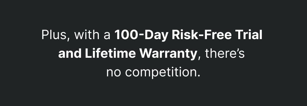 Plus, with a 100-Day Risk-Free Trial and Lifetime Warranty, there’s no competition.
