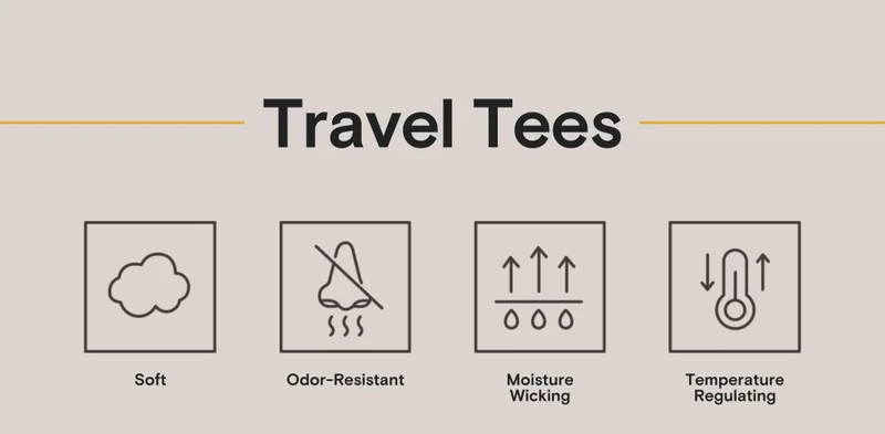 Travel Tees: Soft, Odor-Resistant, Moisture-Wicking, Temperature Regulating