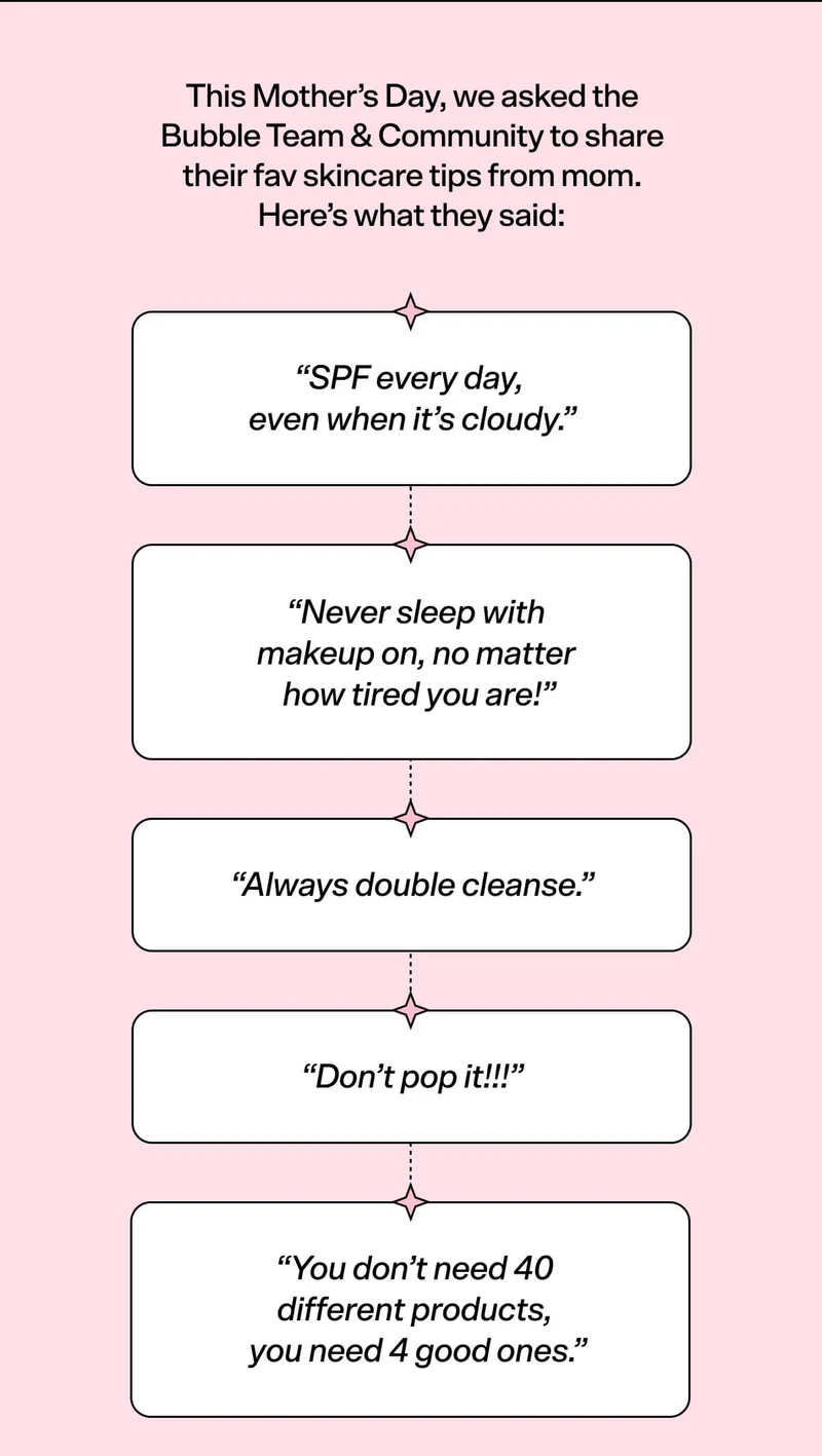 This Mother’s Day, we asked the Bubble Team & Community to share their fav skincare tips from mom. Here’s what they said: