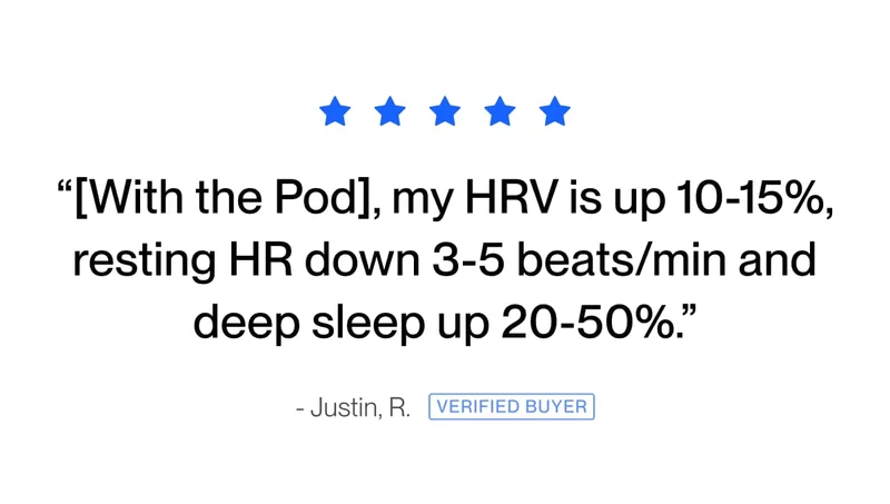 “[With the Pod], my HRV is up 10-15%, resting HR down 3-5 beats/min and deep sleep up 20-50%.”