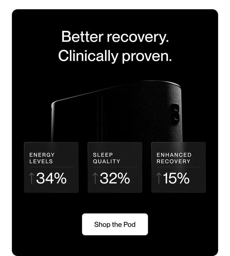 Better recovery. Clinically proven.